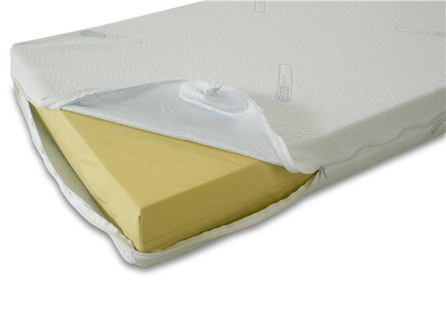 cot size zippered mattress cover