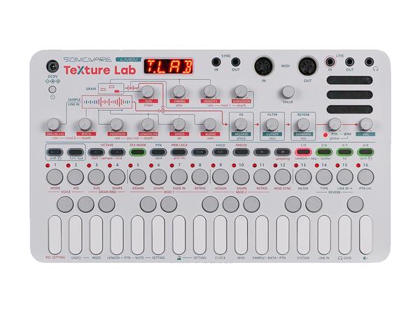 Sonicware Liven Texture Lab Desktop SYNTHESIZER - NEW