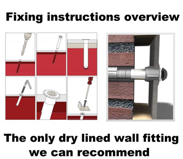 RIGIFIX Drylined Wall fixings for LCD LED PLASMA 6x M6 eBay