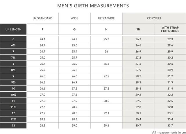 Mens Girth Measurements