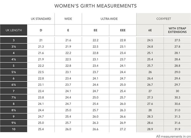 Womens Girth Measurements