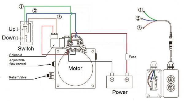 Flowfit 12 V DC SINGLE Acting Hydraulic Power Pack, 8 L ... dock leveler wiring diagram 