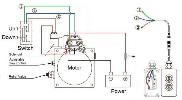 Image Result For 12v Portable