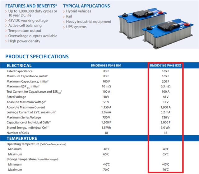 Maxwell Technologies Heavy Duty 48v 165f Ultracapacitor Module Bmod0165 