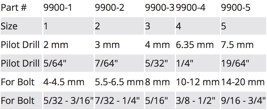 bordo-screw-extractor-set-sizes-1-2-3-4-5-broken-drill-bit-removal-x-5