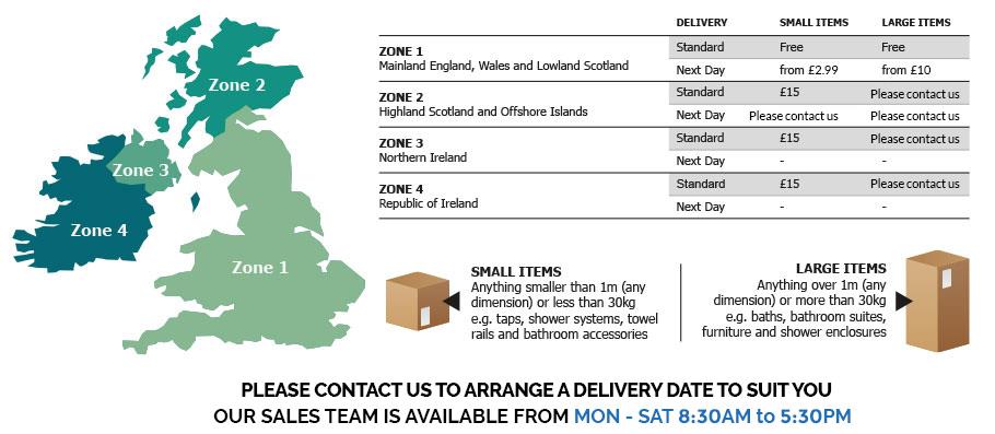 Delivery Prices Map