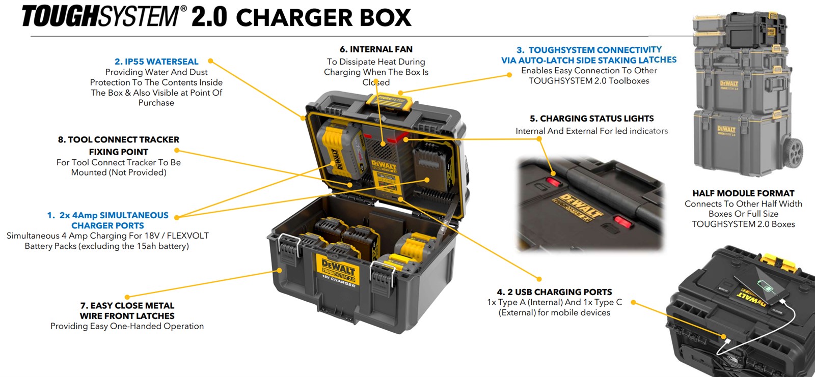| Battery Charger eBay 54v 2.0 DWST83470-GB USB Box DeWalt Toughsystem XR 18 / Charge